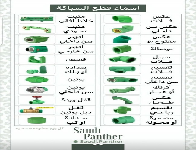 مسميات السباكة سباك بجده مسميات السباكة سباك بجده