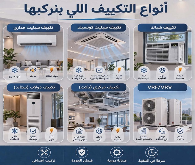 تنظيف مكيفات سبليت الرياض