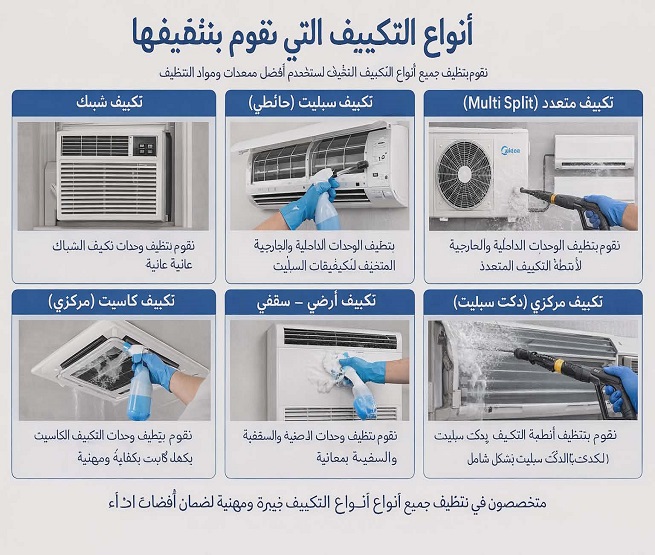 شركة غسيل مكيفات بالرياض - صيانة مكيفات سبليت الرياض