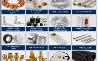 شراء مكيفات مستعملة بجدة سبليت وشباك ومركزي 0533661683