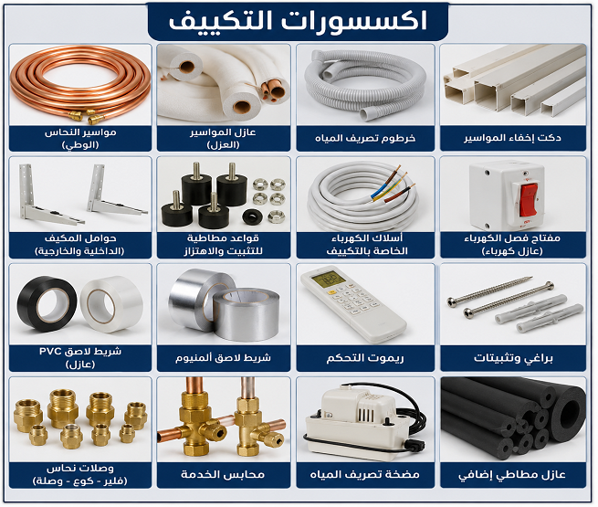 شراء مكيفات مستعملة بجدة سبليت وشباك ومركزي 0533661683